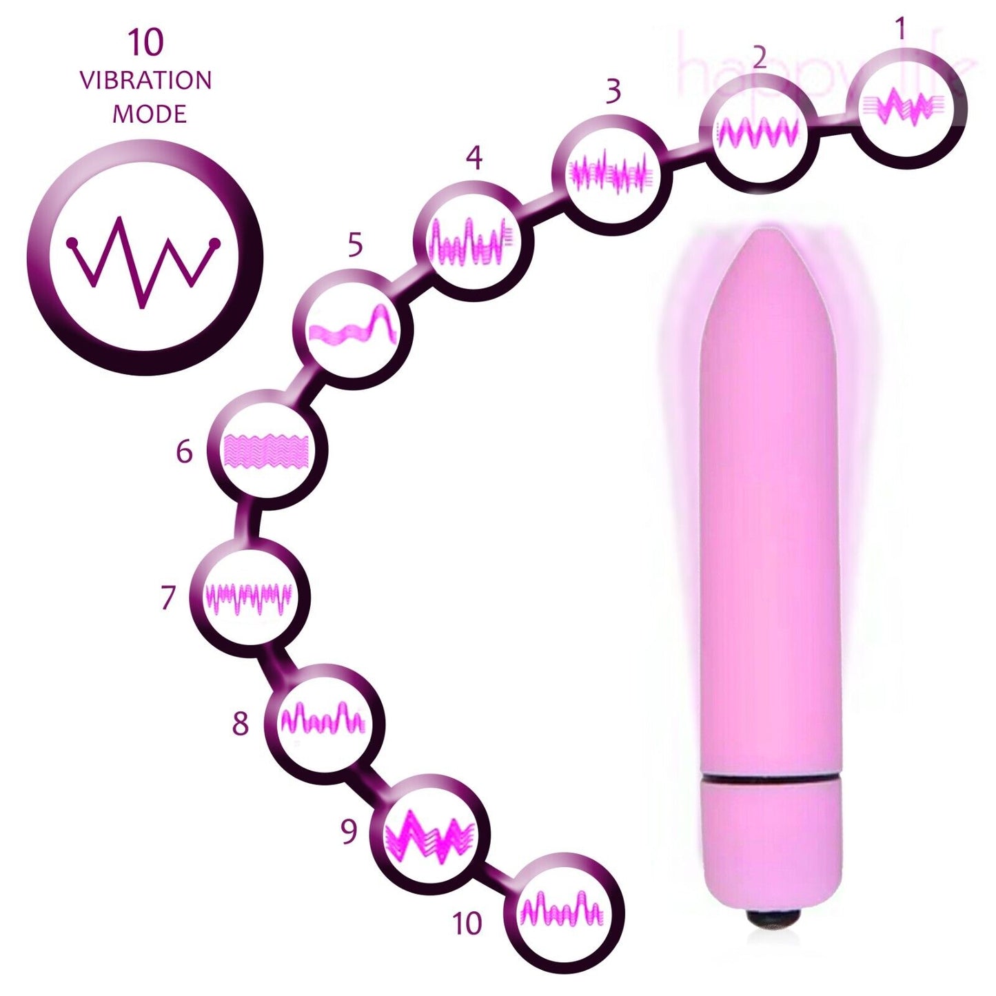 Vibrador Mini bala